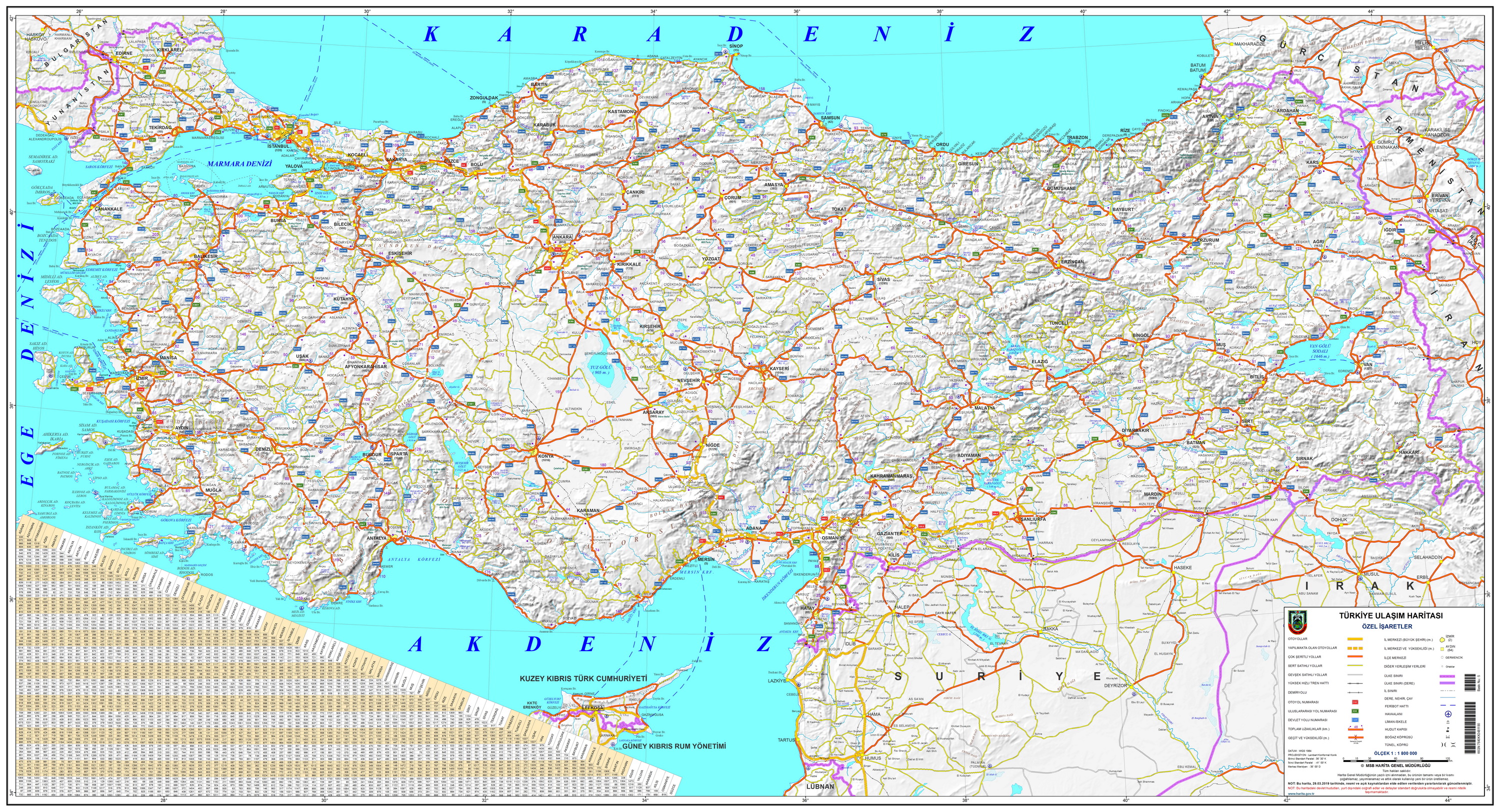 Trkiye ulam yol haritas